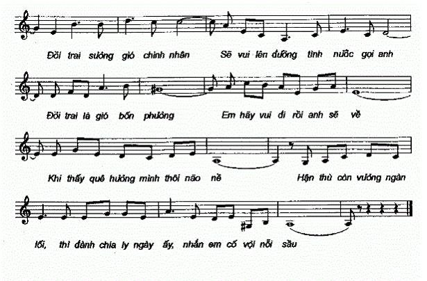 Sheet nhạc Sầu Ly Biệt 2